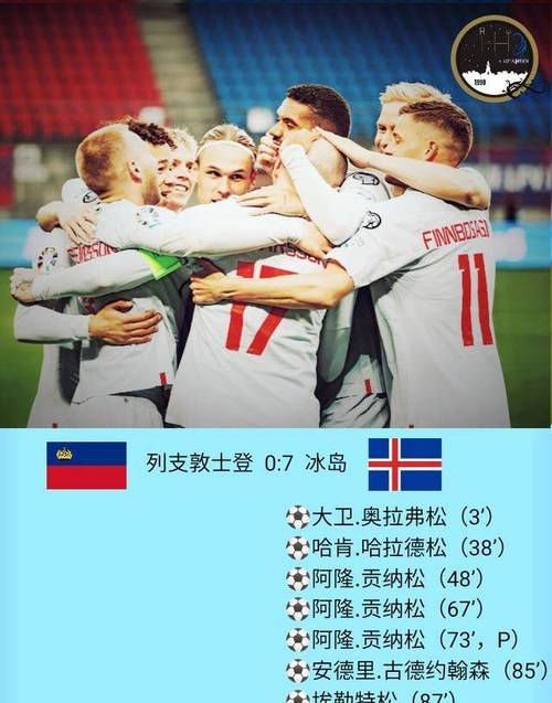 中国vs冰岛首发替补